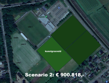 scenario 2