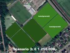 scenario 3