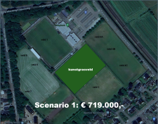 Scenario 1